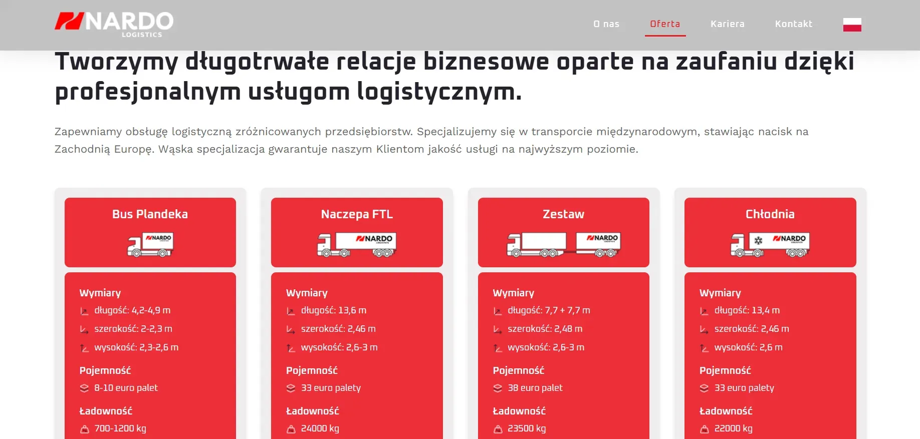 Nowa strona Nardo - zdjęcie 3