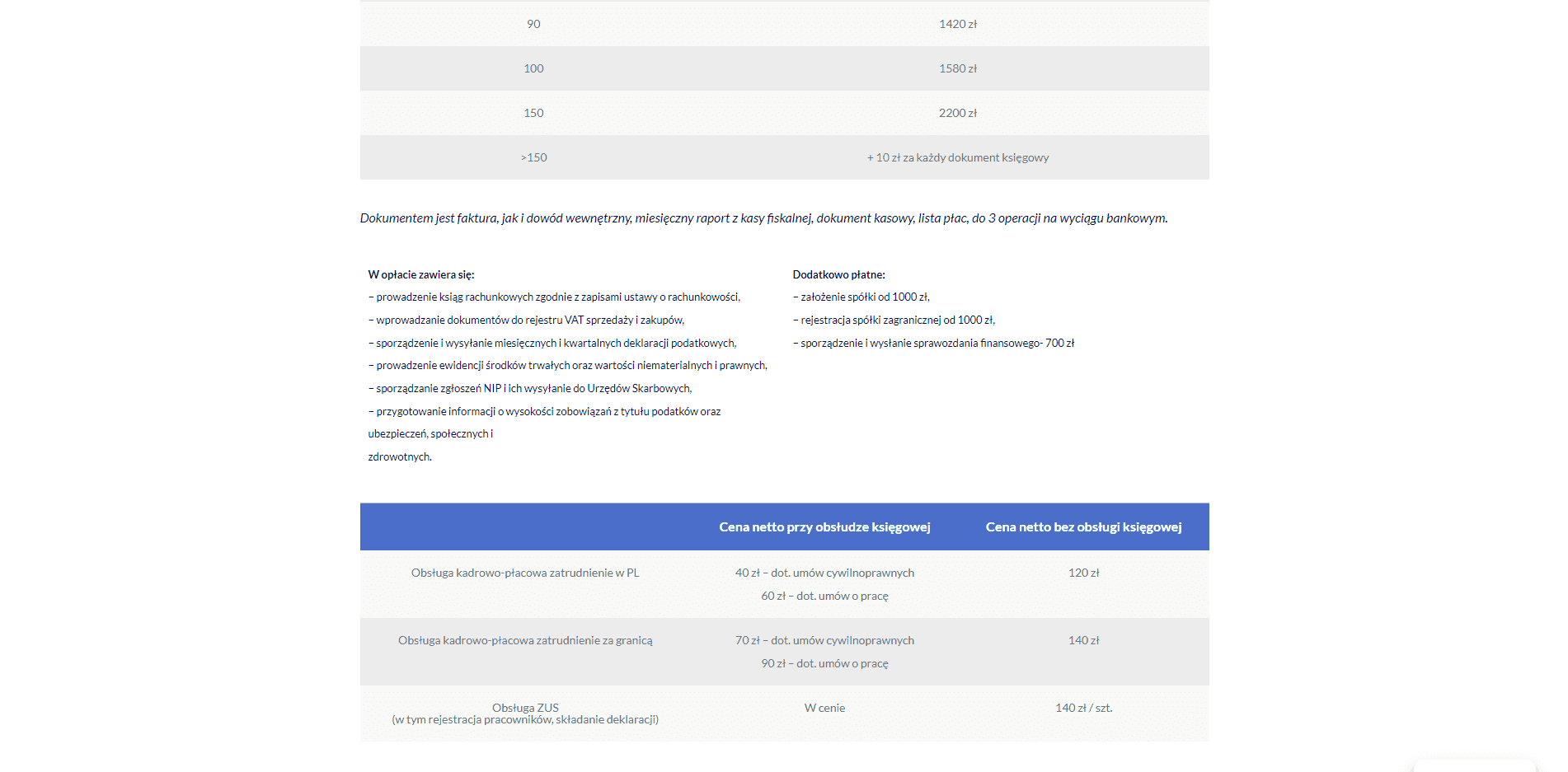 Biuro Rachunkowe Weld-Tax - zdjęcie 3